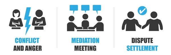 Mediation Beilegung Von Streitigkeiten Durch Einen Mediator Streitbeilegung Und Mediation — Stockvektor