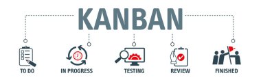 kanban metodolojisi ve zayıf proje yönetimi vektör illüstrasyon kavramı. Beyaz arkaplanda izole edilmiş simgeler.