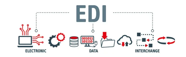 Edi Concepto Intercambio Electrónico Datos Banner Con Palabras Clave Iconos — Vector de stock