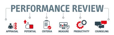 Banner Performans Değerlendirme Vektör İllüstrasyon Konsepti - Performans İncelemesi, bir çalışanın iş performansının belgelendirildiği ve değerlendirildiği bir yöntemdir
