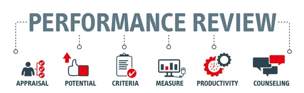 Conceito Ilustração Vetorial Revisão Desempenho Banner Uma Revisão Desempenho Método — Vetor de Stock