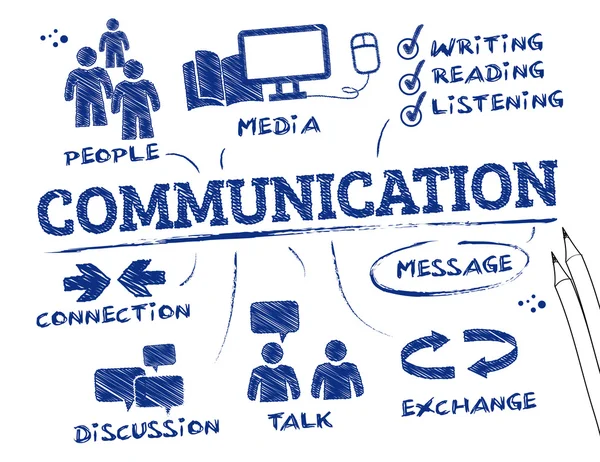 Kommunikációs koncepció Vektor Grafikák