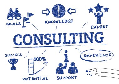 Consulting concept clipart