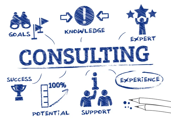 Consulting concept — Stock Vector