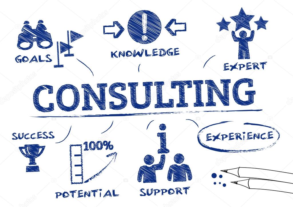 Consulting concept