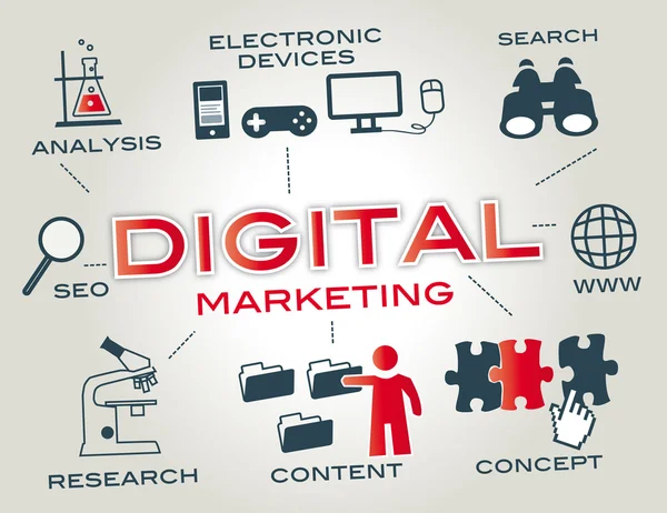 Concepto de marketing digital — Archivo Imágenes Vectoriales