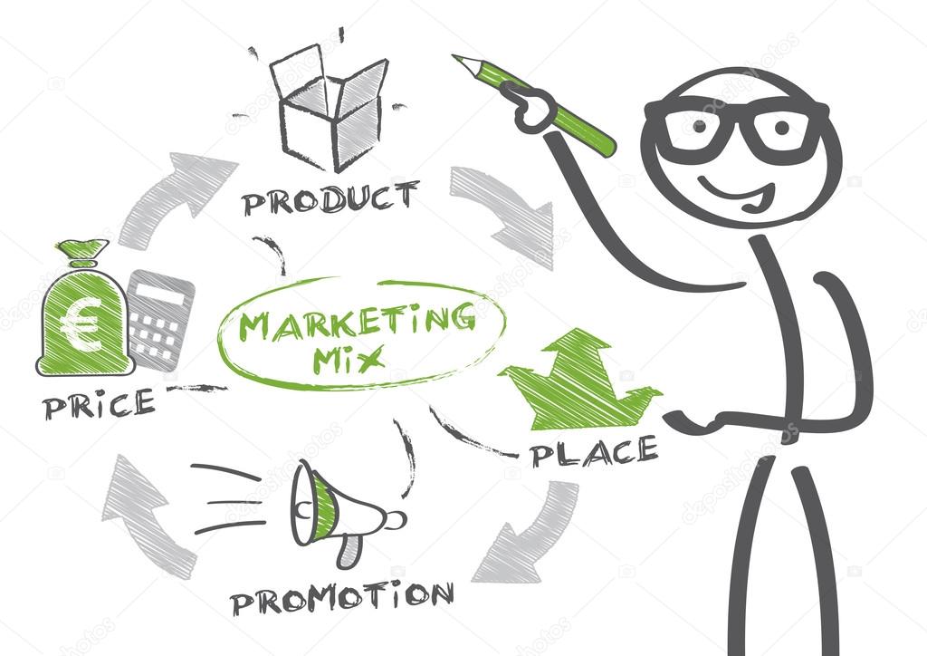 Man drawing marketing strategy concept