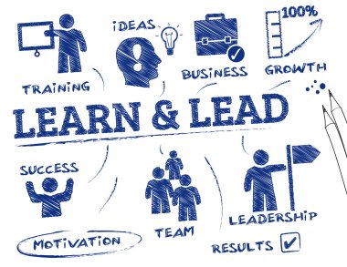 Learn and Lead concept