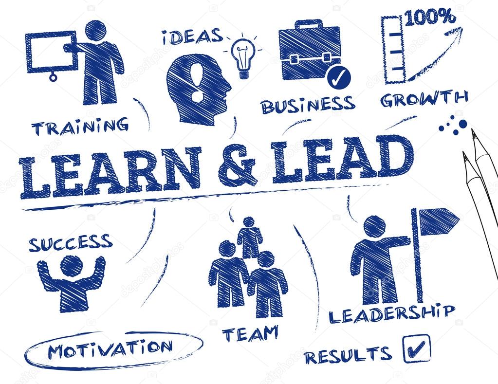 Learn and Lead concept
