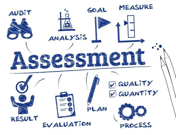 Concepto de evaluación — Archivo Imágenes Vectoriales