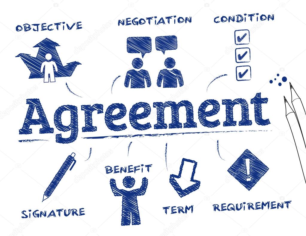Agreement concept