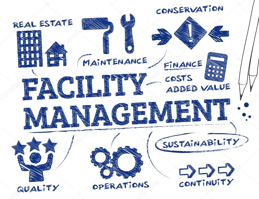 Facility management. — Stock Vector © trueffelpix #73840409