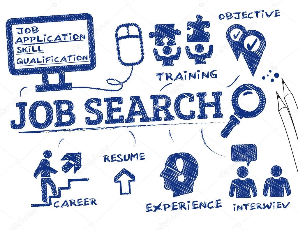 Job search concept