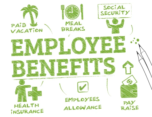 Employee benefits — Stock Vector