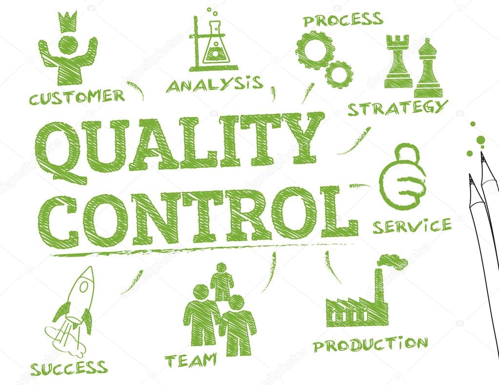 quality control chart