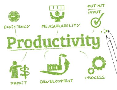 productivity clipart