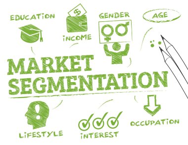 market segmentation clipart