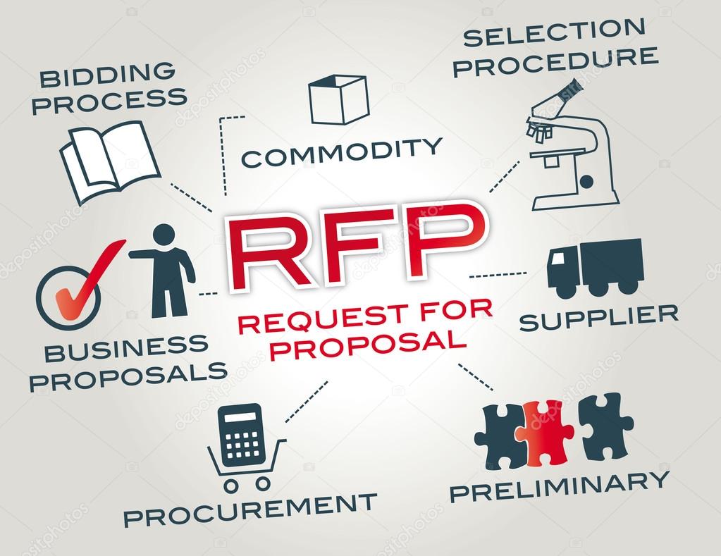Request for proposal RFP