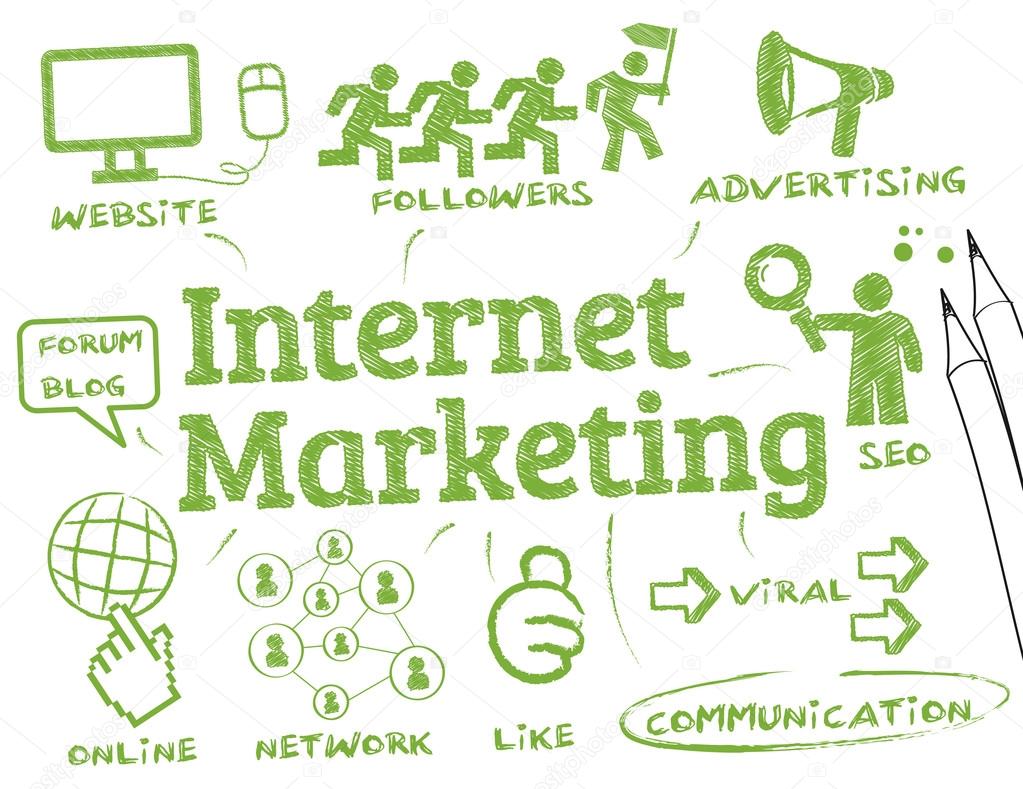 Internet marketing concept