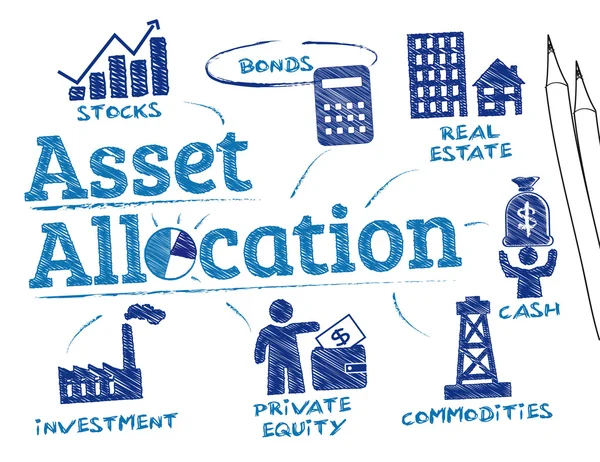 Concetto di asset allocation — Vettoriale Stock