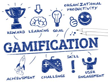 Gamification kavramı - vektör çizim