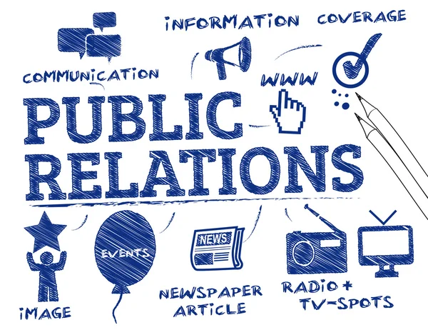 Public relations – koncepcja Pr — Wektor stockowy