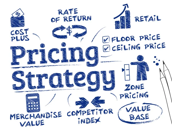 Prissättning strategi koncept — Stock vektor