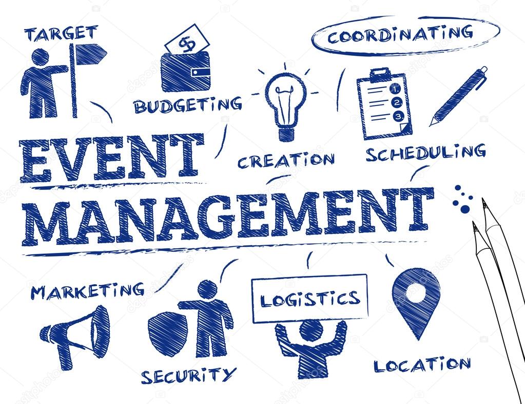 Event management concept