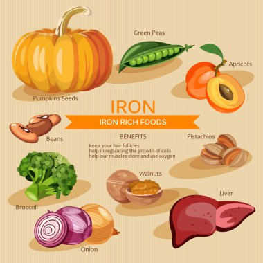 Vitamins and Minerals foods Illustration. Vector set of vitamin rich foods. Iron. Spinach, pumpkin seeds, green peas, apricots, broccoli, onions, raisins and almonds