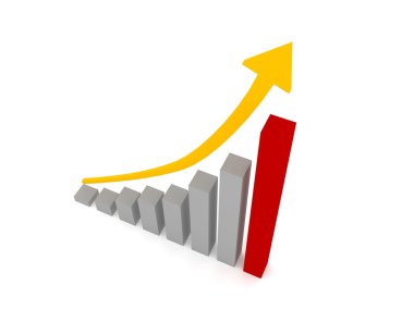 iş grafiği