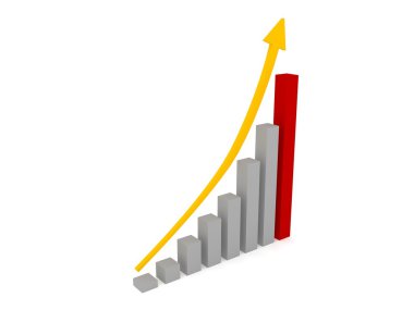 iş grafiği