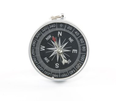 kırpma yolu ile pusula