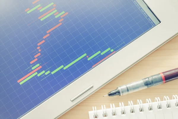 Forex Screener — Find Best Trading Opportunities — TradingView India