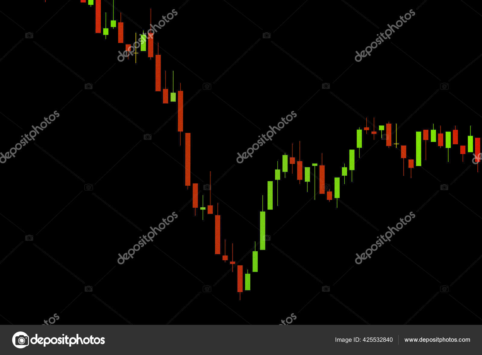 Abwartstrend Und Instabiler Trend Aktien Oder Forex Chart Auf Schwarzem Stockfoto C Steafpong