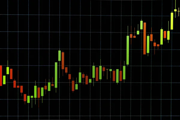 Continuous Uptrend Red Green Stock Chart Atau Forex Chart Dan — Stok Foto