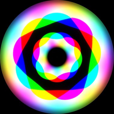 Gökkuşağı dalgalar oluşturulan doku