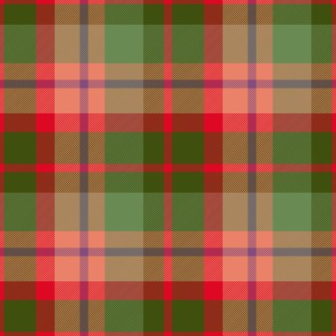 tartan Dikişsiz üretilen hires doku