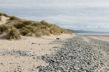 Plaj kum, çakıl ve kum tepelerine