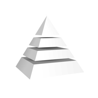 katmanları ile piramit