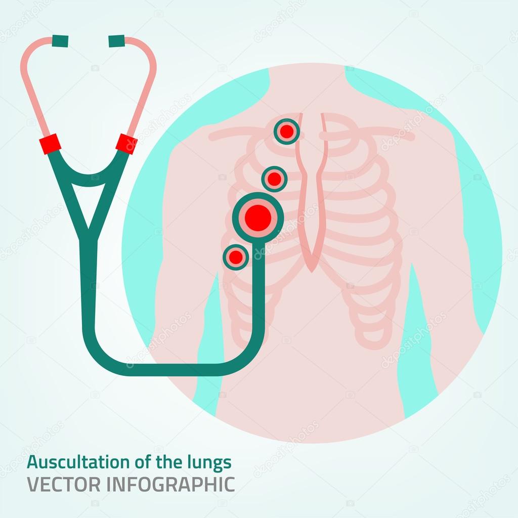 Vector Stethoscope Image