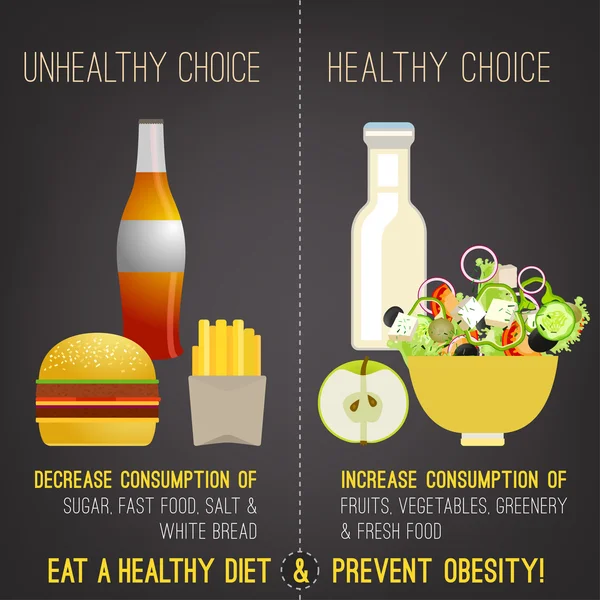 Infografía vectorial nutricional — Vector de stock