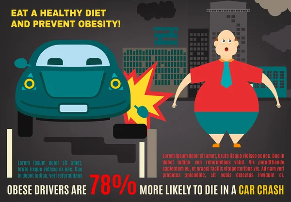 Vetor de obesidade Infográficos —  Vetores de Stock