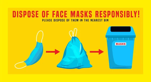 Éliminer les masques faciaux — Image vectorielle
