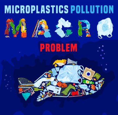 Mikroplastik kirliliği. Makro problemi. Düzenlenebilir vektör posteri