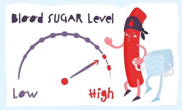 Kan şekeri bilgi birikimini dengeliyor. Normal ve yüksek seviyeler. — Stok Vektör