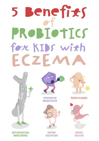 Cinque benefici dei probiotici per i bambini con eczema. Illustrazione vettoriale — Vettoriale Stock