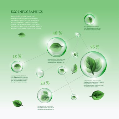 biyo infographics