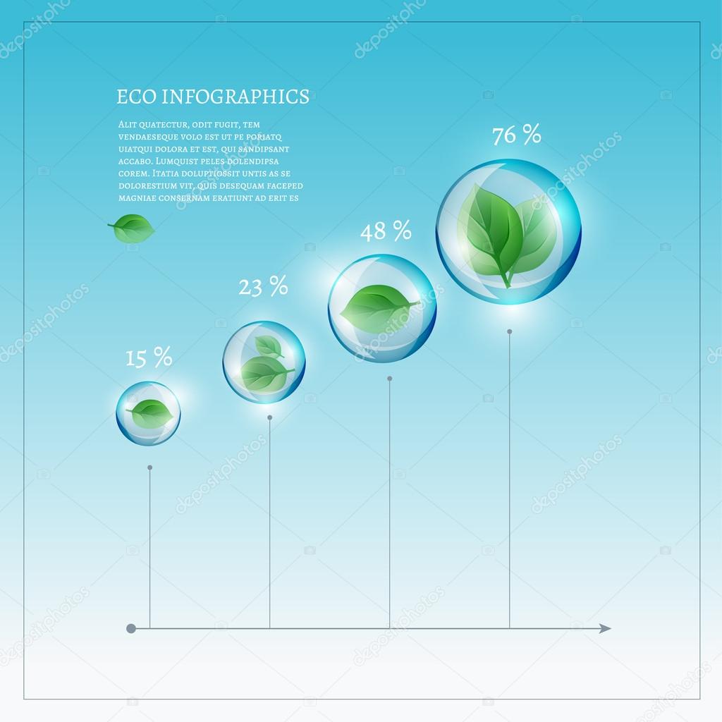 03 Infographics Bio Bubble