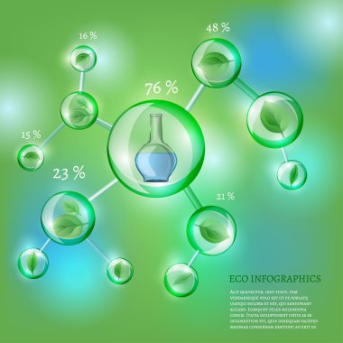 infographics biyo kabarcık