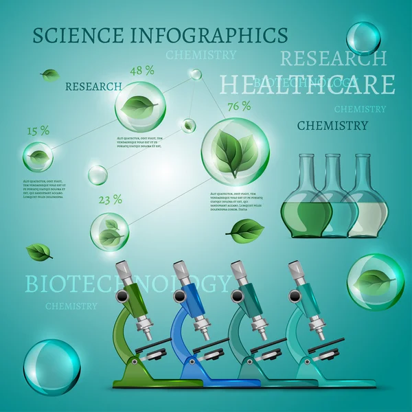 Microscopes vector — Stock Vector